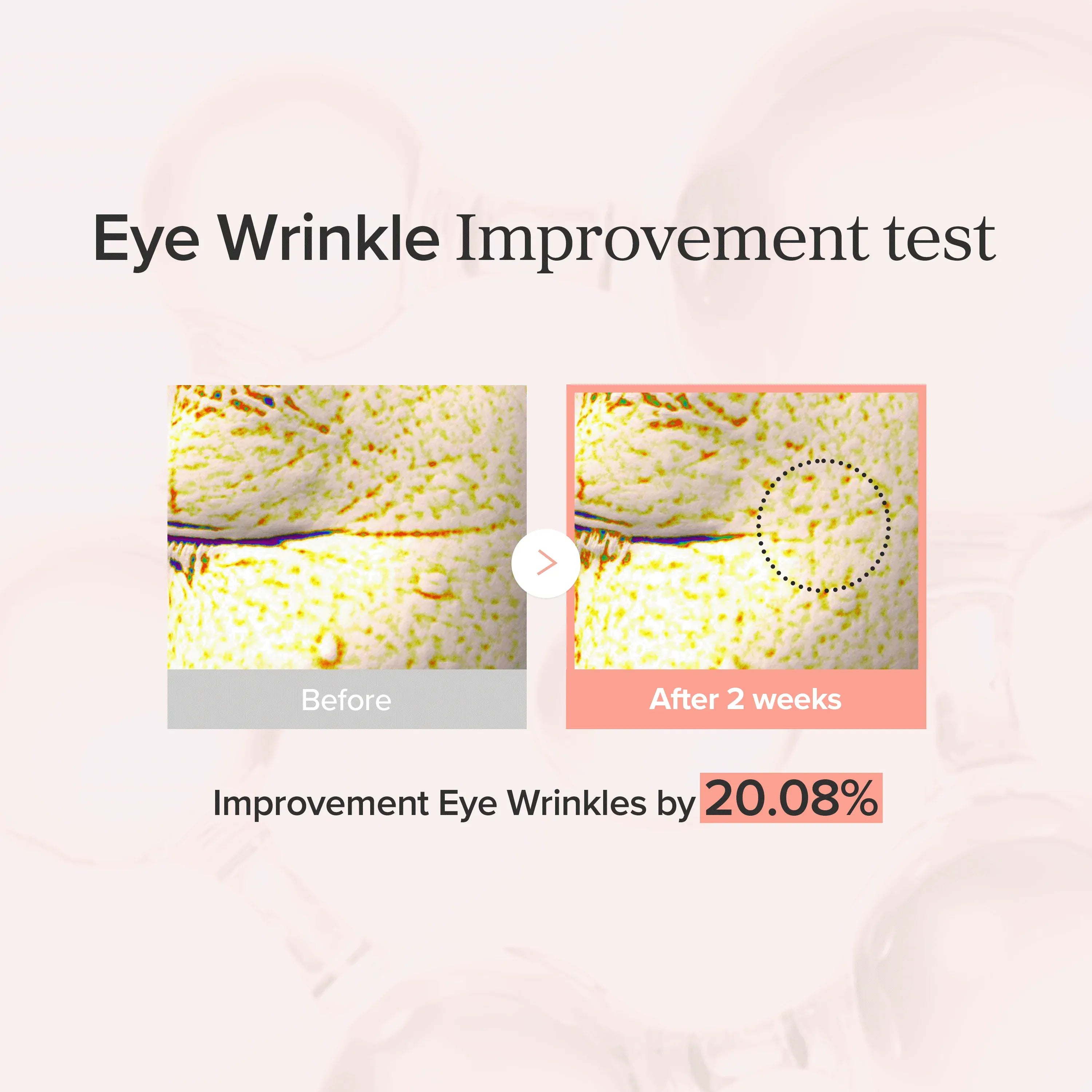 Revive Eye Serum : Ginseng + Retinal